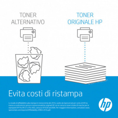 TONER HP 117A MAGENTA...
