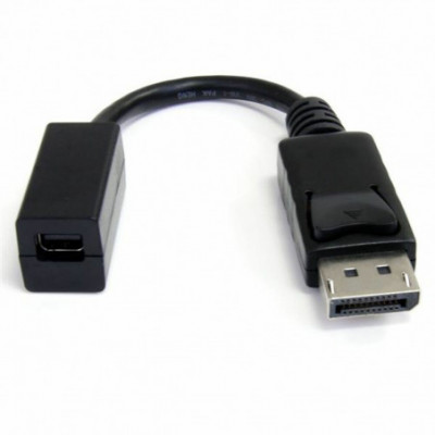Adattatore Mini DisplayPort...