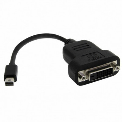 Adattatore Mini DisplayPort...