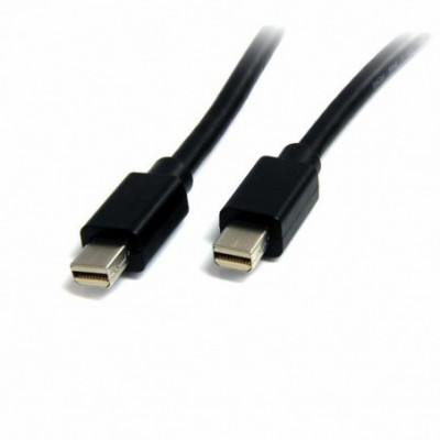Cavo Mini DisplayPort...