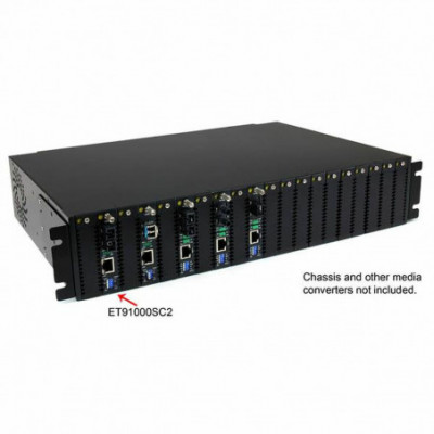 Modulo Fibra SFP...