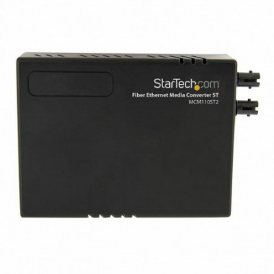 Modulo Fibra SFP...