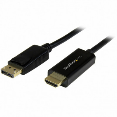 Cavo da DisplayPort a HDMI...