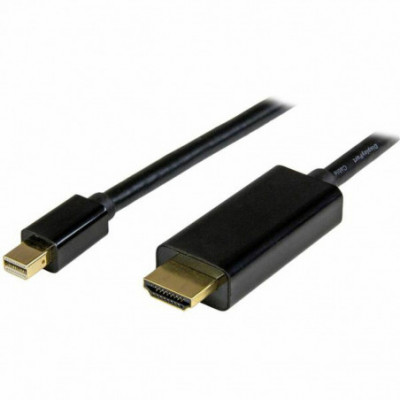 Cavo da DisplayPort a HDMI...