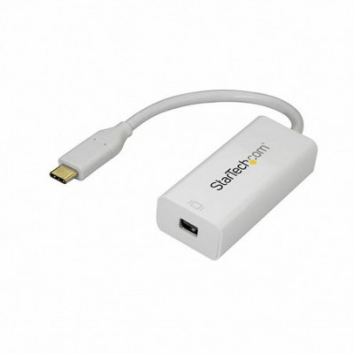 Adattatore USB C con Mini...