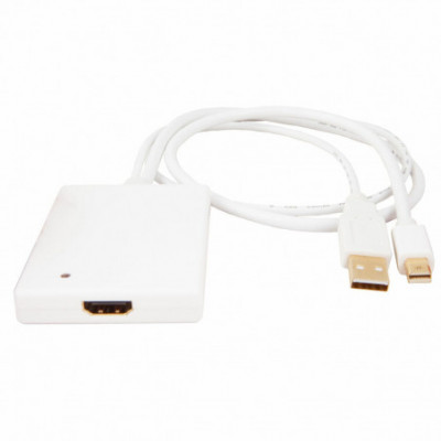 Adattatore Mini DisplayPort...