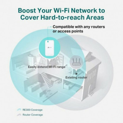Amplificatore Wi-Fi TP-Link...