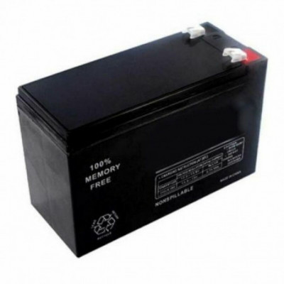 Batteria per Gruppo di...