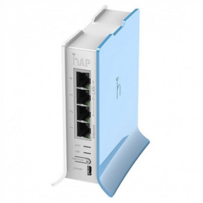 Router Mikrotik...