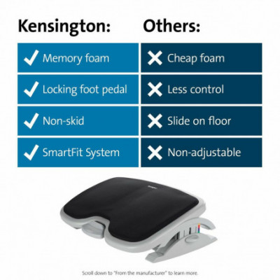 Poggiapiedi Kensington 56153