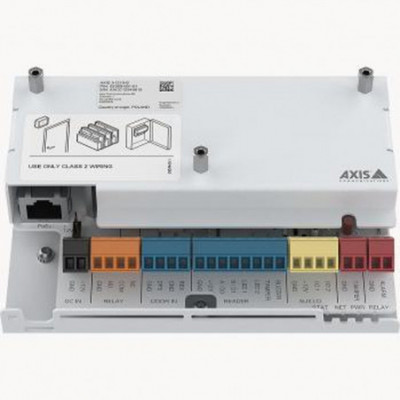 Telecomando Axis 02369-001