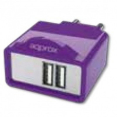 Powerbank approx!...