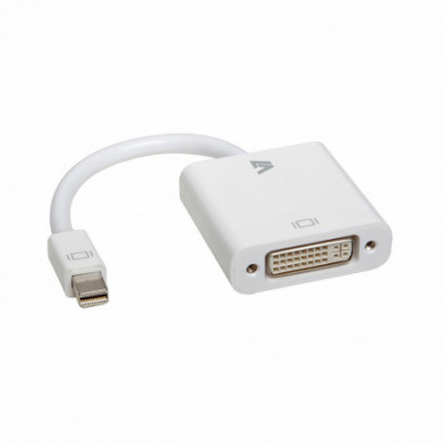 Adattatore Mini DisplayPort...