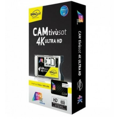 MODULO FASTCAM 4K UHD...